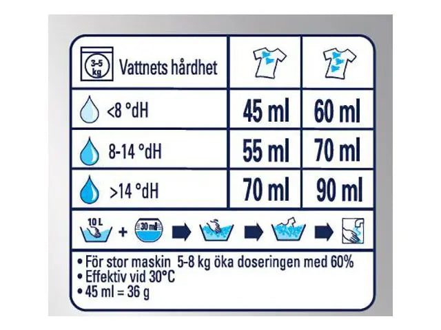 Tvättmedel VIA Pro Form.WhiteSens 8,32kg - Primmeshiper