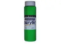 Akrylfärg 500 ml grön - Primmeshiper
