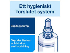 Duschtvål TORK S4 Unisexdoft 1L - Primmeshiper