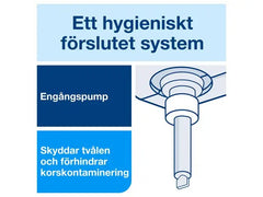 Tvål TORK S2 Sensitive Mini 475ml - Primmeshiper